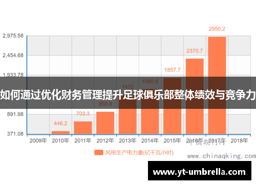 如何通过优化财务管理提升足球俱乐部整体绩效与竞争力 如何通过优化财务管理提升足球俱乐部整体绩效与竞争力