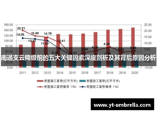 南通支云降级前的五大关键因素深度剖析及其背后原因分析 南通支云降级前的五大关键因素深度剖析及其背后原因分析