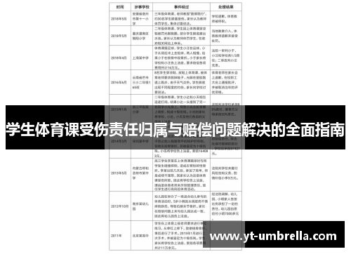 学生体育课受伤责任归属与赔偿问题解决的全面指南 学生体育课受伤责任归属与赔偿问题解决的全面指南