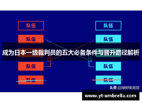 成为日本一级裁判员的五大必备条件与晋升路径解析 成为日本一级裁判员的五大必备条件与晋升路径解析
