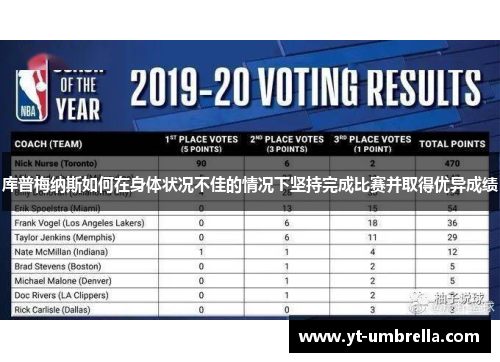 库普梅纳斯如何在身体状况不佳的情况下坚持完成比赛并取得优异成绩 库普梅纳斯如何在身体状况不佳的情况下坚持完成比赛并取得优异成绩