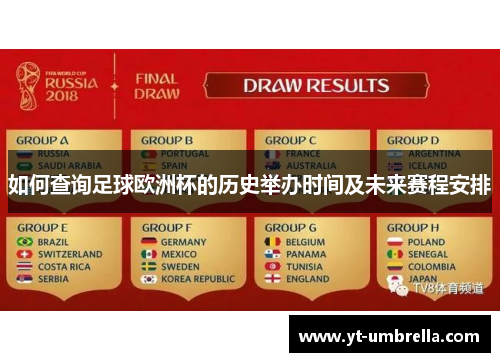 如何查询足球欧洲杯的历史举办时间及未来赛程安排 如何查询足球欧洲杯的历史举办时间及未来赛程安排