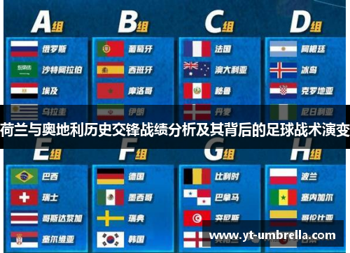 荷兰与奥地利历史交锋战绩分析及其背后的足球战术演变 荷兰与奥地利历史交锋战绩分析及其背后的足球战术演变