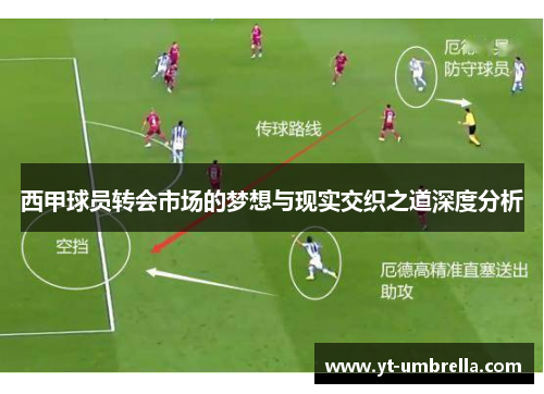 西甲球员转会市场的梦想与现实交织之道深度分析 西甲球员转会市场的梦想与现实交织之道深度分析