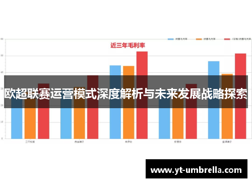 欧超联赛运营模式深度解析与未来发展战略探索 欧超联赛运营模式深度解析与未来发展战略探索