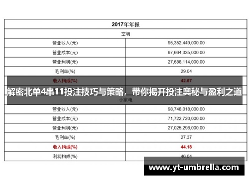 解密北单4串11投注技巧与策略，带你揭开投注奥秘与盈利之道